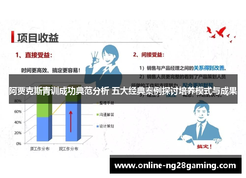 阿贾克斯青训成功典范分析 五大经典案例探讨培养模式与成果